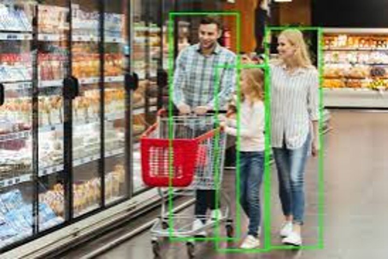 Shoppers detected in-aisle for demographics and occupancy